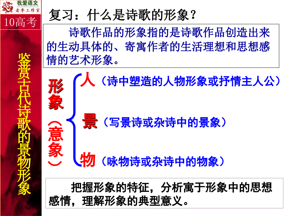 鉴赏古代诗歌的形象景物形象_第4页