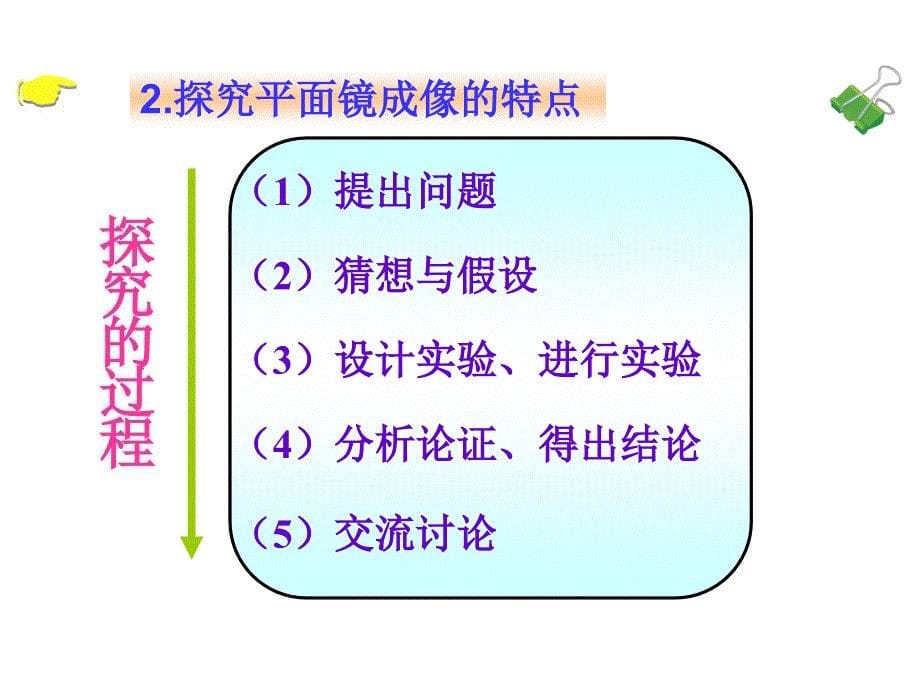 新人教版物理43平面镜成像教学课件31页_第5页