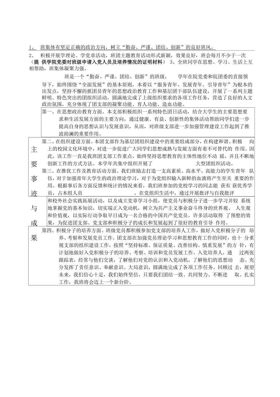 大学班级优良学风班申报表_第4页