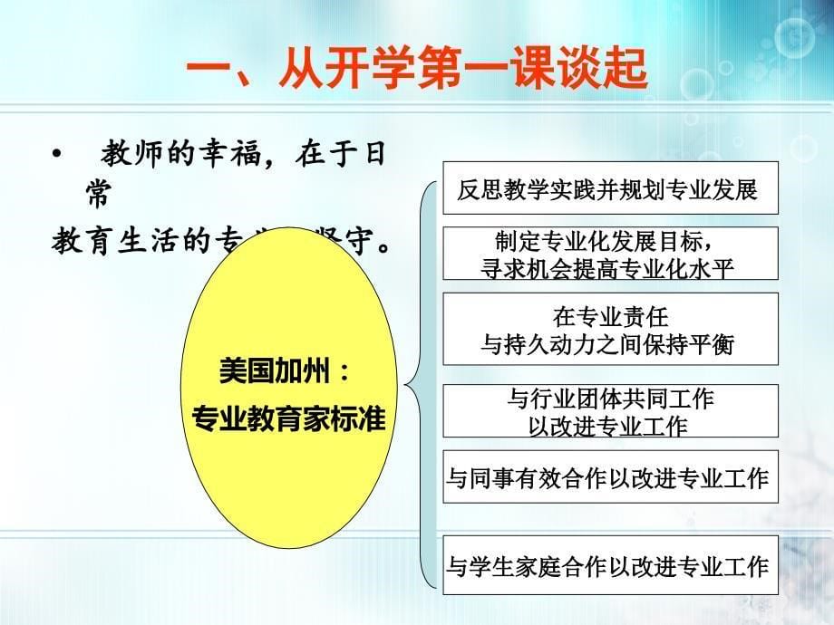 怎样设计课题研究方案课件_第5页