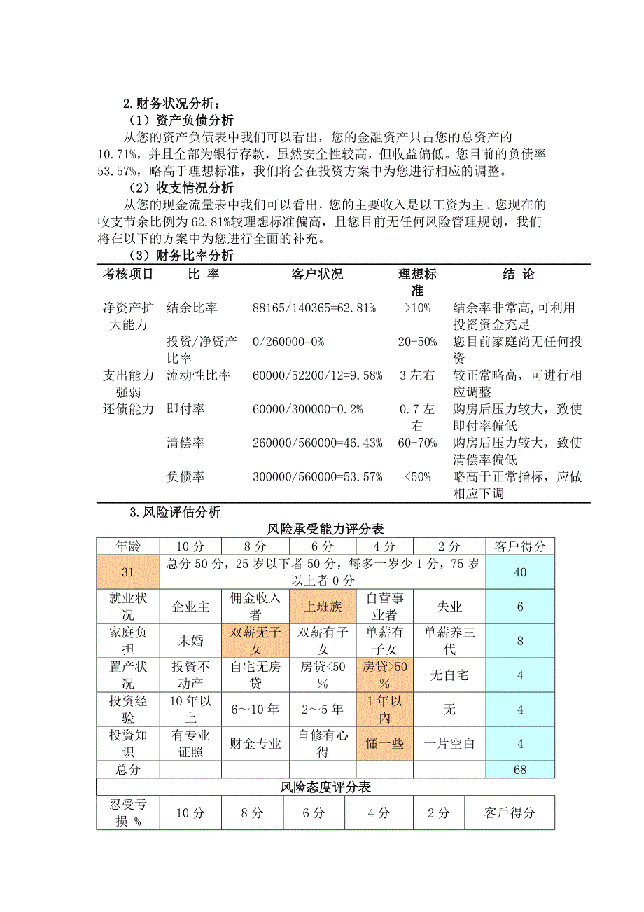 个人理财规划_第4页