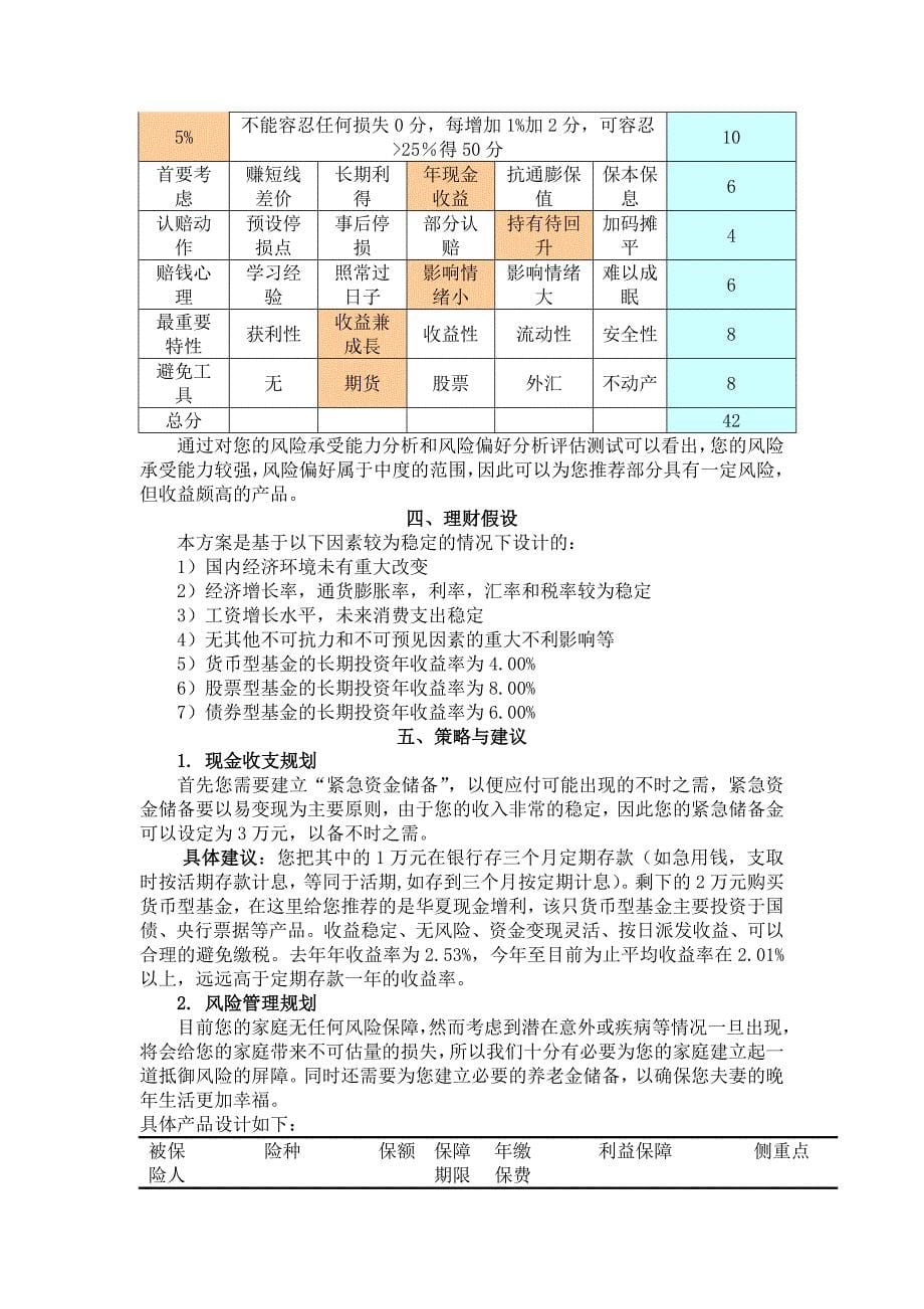 个人理财规划_第5页