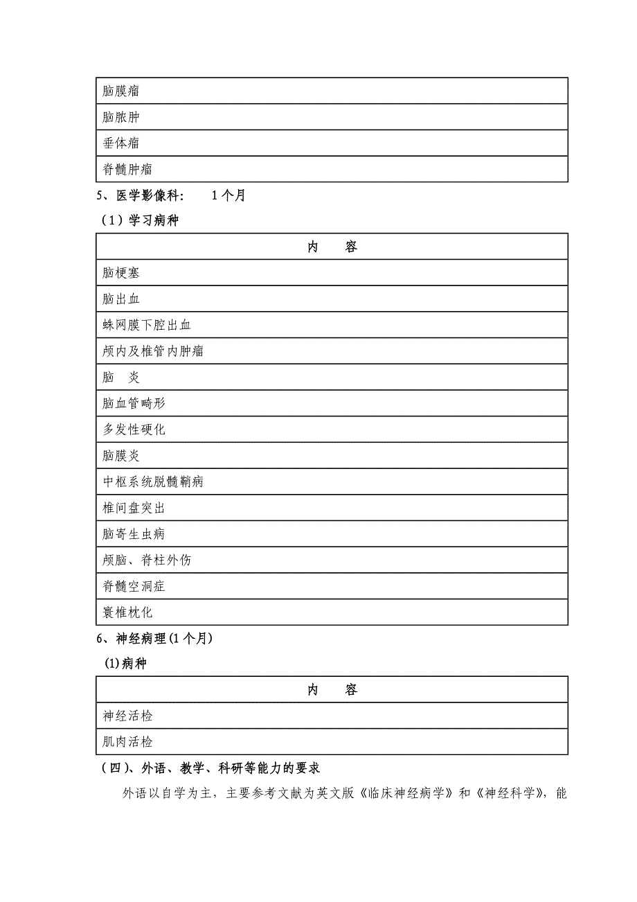 神经内科住院医师规范化培训实施计划_第5页