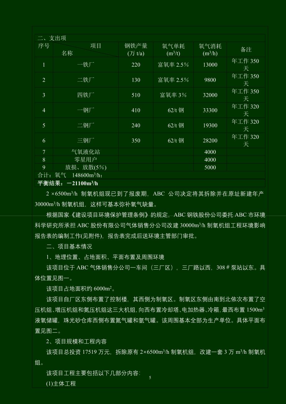 改建30000m3h制氧机组工程环评报告书_第3页