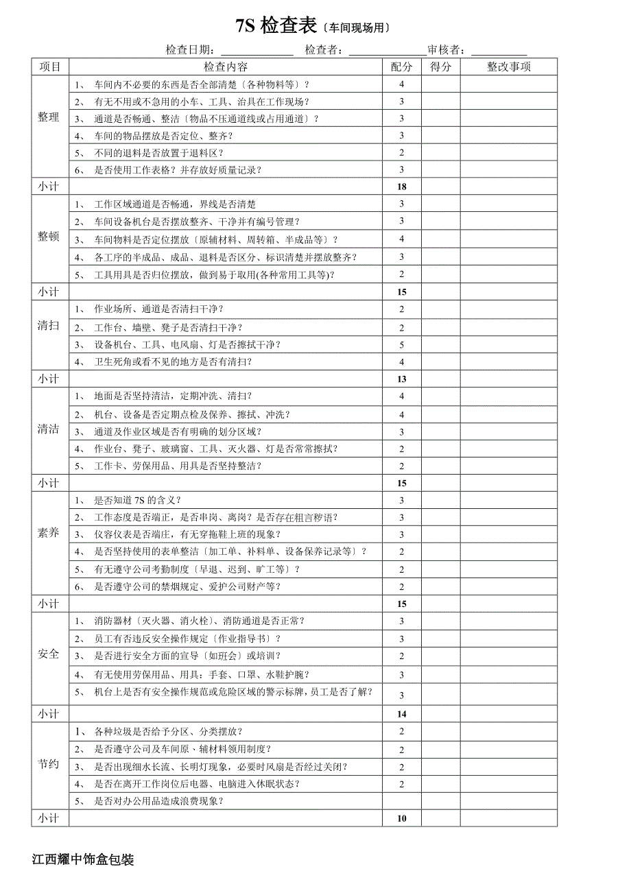 工厂7S检查表办公室7S检查表车间现场7S检查表_第2页