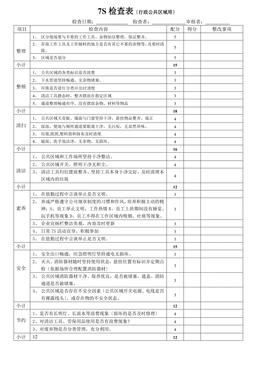 工厂7S检查表办公室7S检查表车间现场7S检查表_第3页