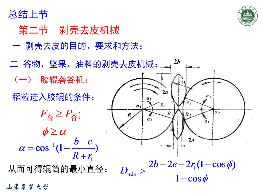 最新分离机械压榨机械_第1页