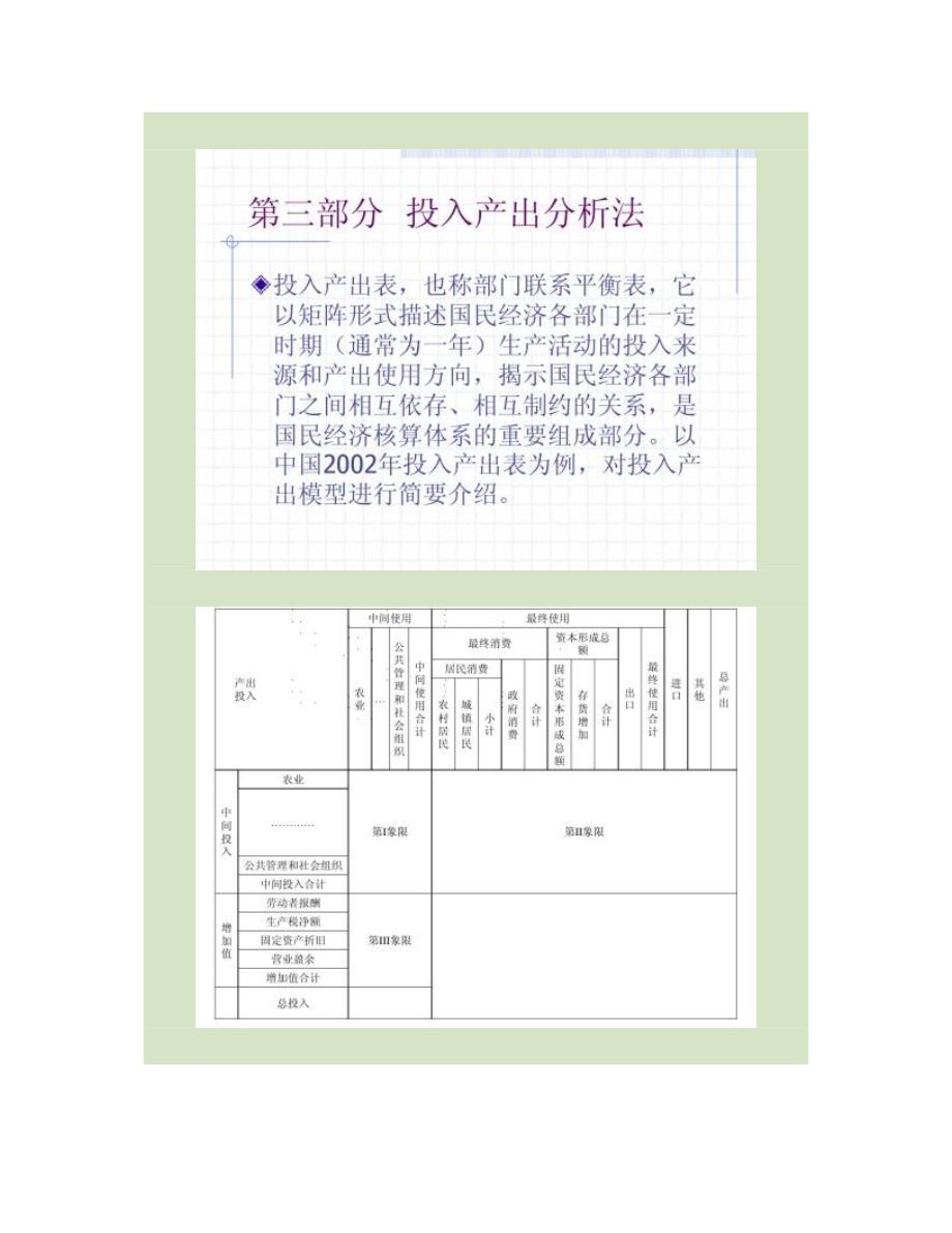 第三讲：房地产产业关联比较分析讲解_第1页