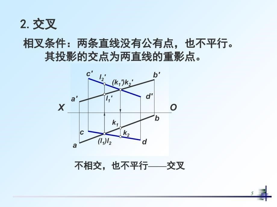 几何元素间的相交问题_第5页