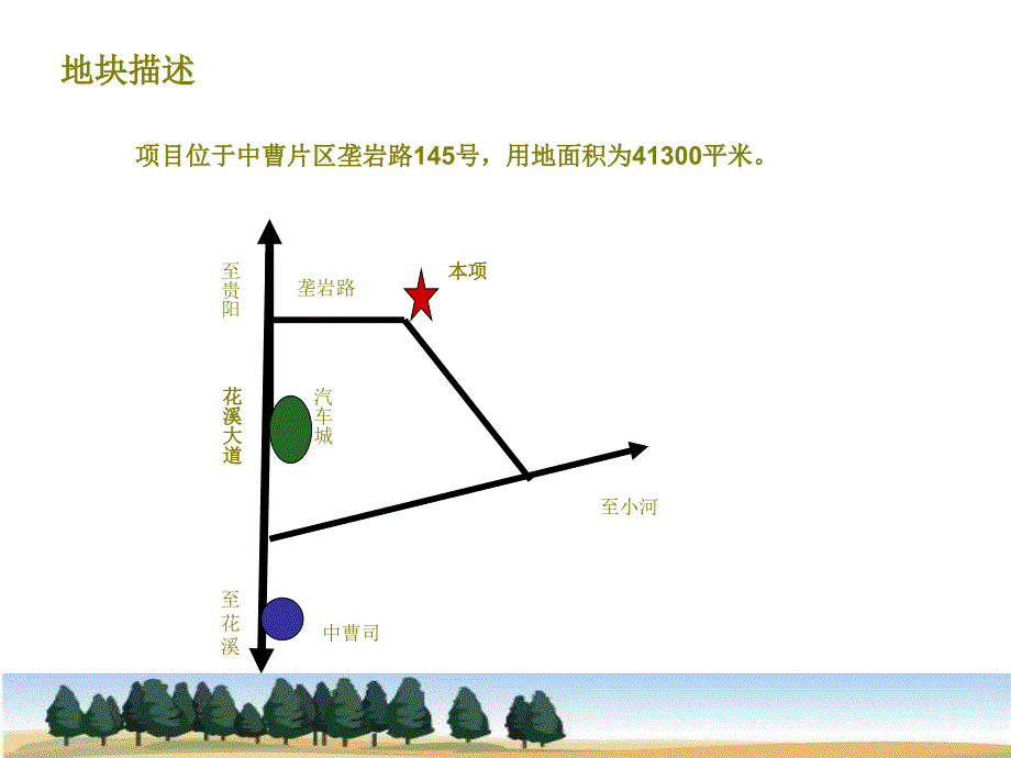 贵阳美林谷小户型项目定位报告83页_第4页