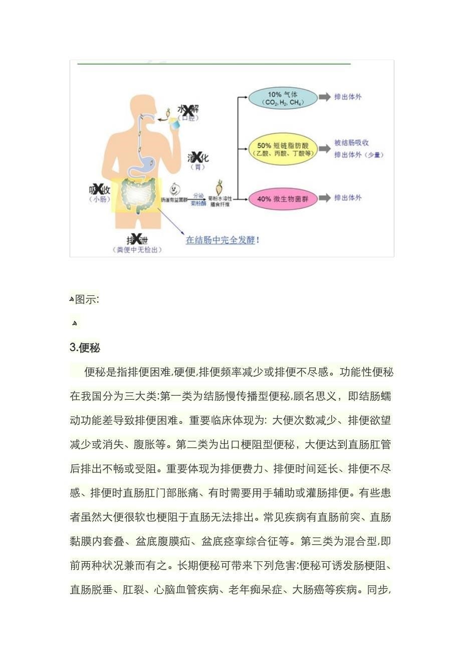 菊粉对便秘的作用_第5页