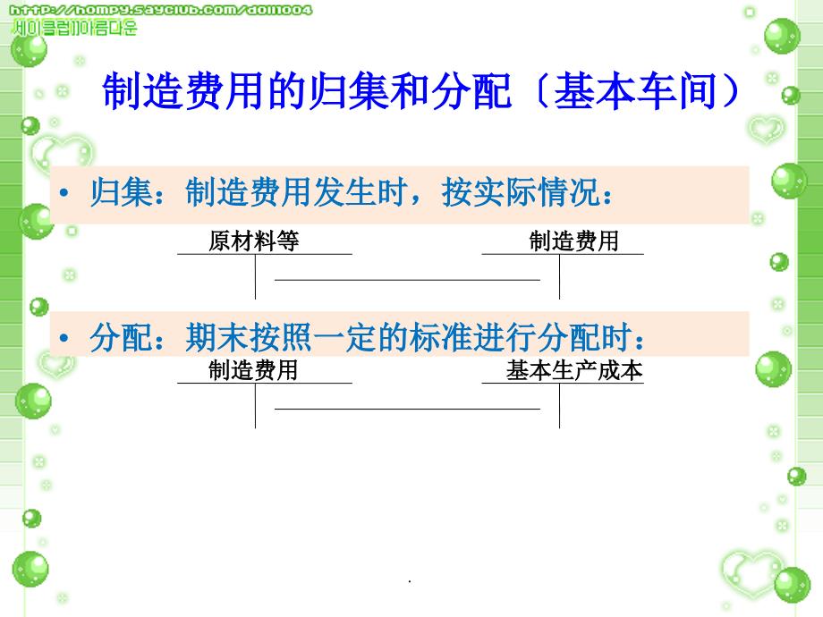 制造费用的分配ppt课件_第2页