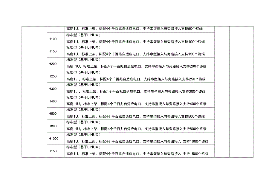 网络接入备案必备_第2页