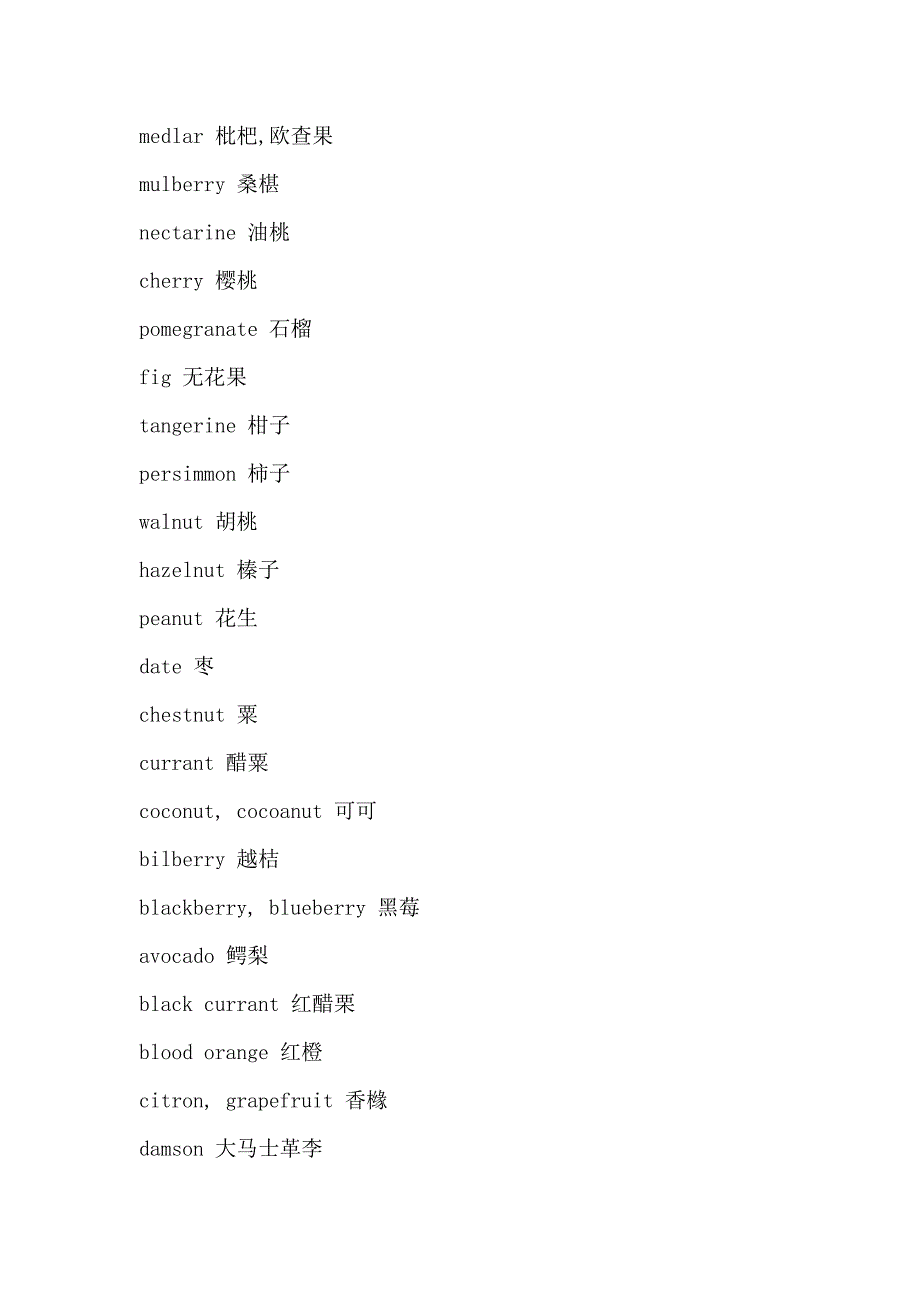 各种蔬菜水果英文名.doc_第3页