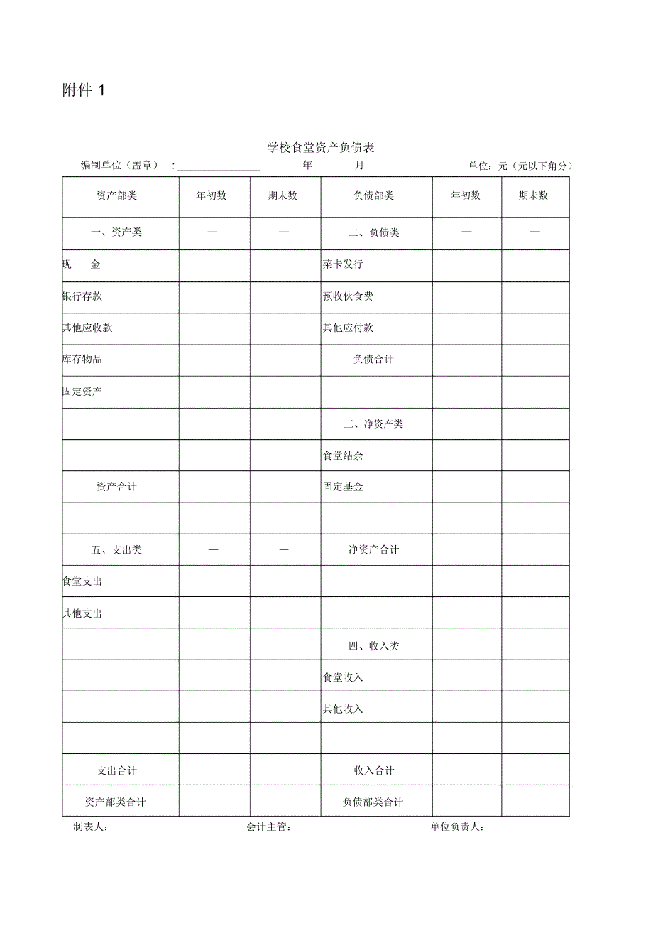 学校食堂管理办法_第1页