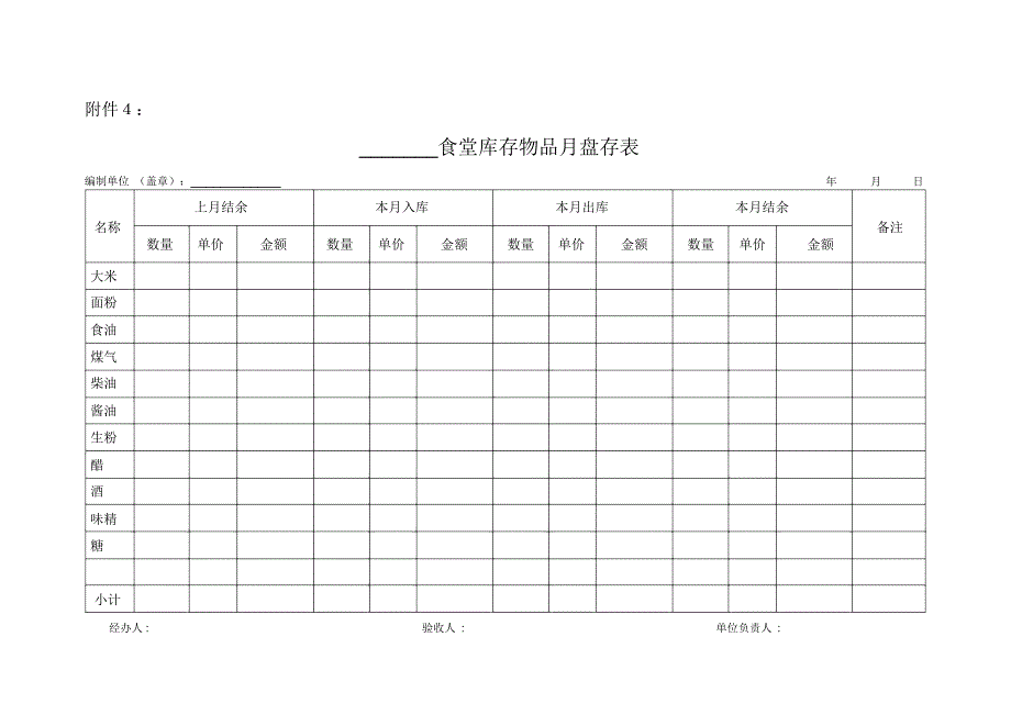 学校食堂管理办法_第4页