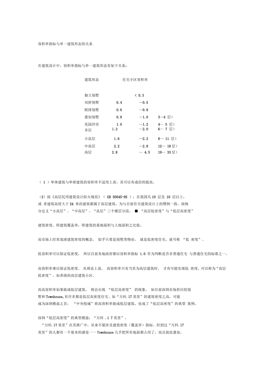 容积率豪宅组合_第1页