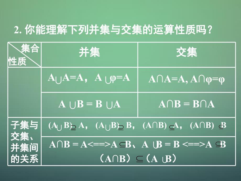 湖南省长郡中学高中数学1.1.3集合的基本运算课件新人教A版必修1_第2页