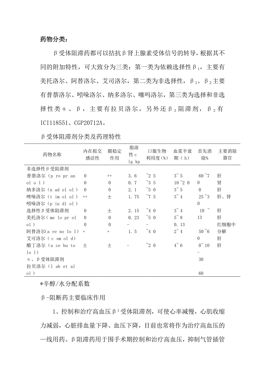 β受体阻滞药在围术期的应用_第2页