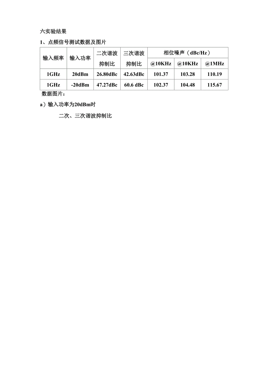 微波测量实验报告一_第3页