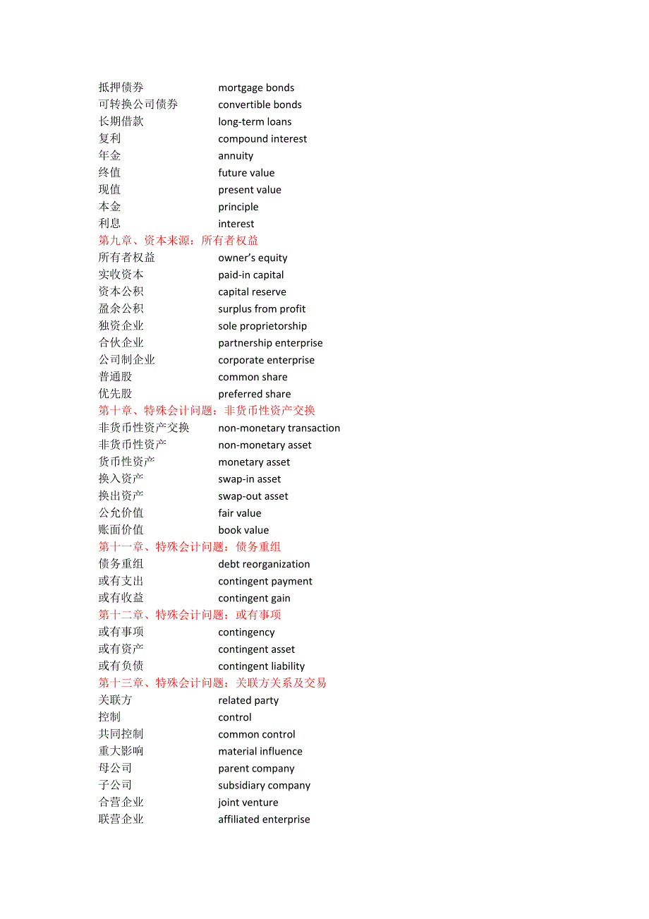 中级财务会计基本术语中英文对照_第4页