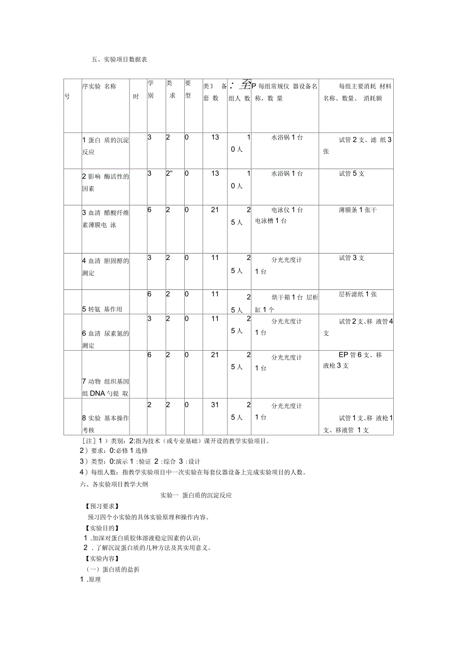 生物化学实验内容_第2页