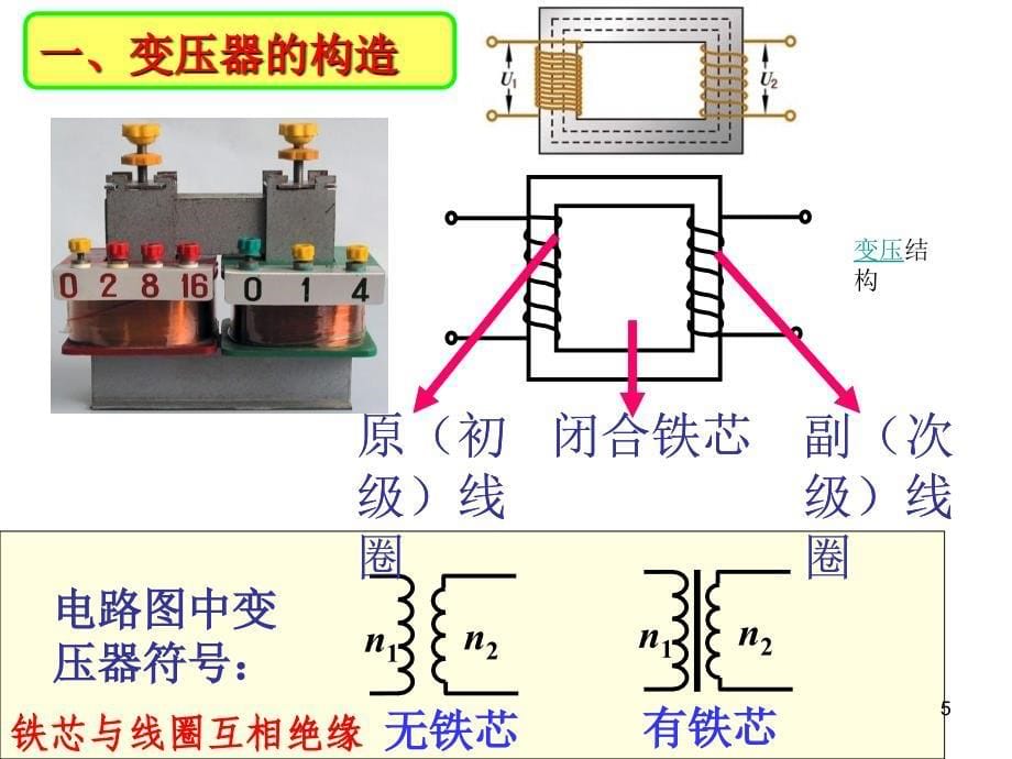 教科版必修第2章第6节变压器ppt课件_第5页
