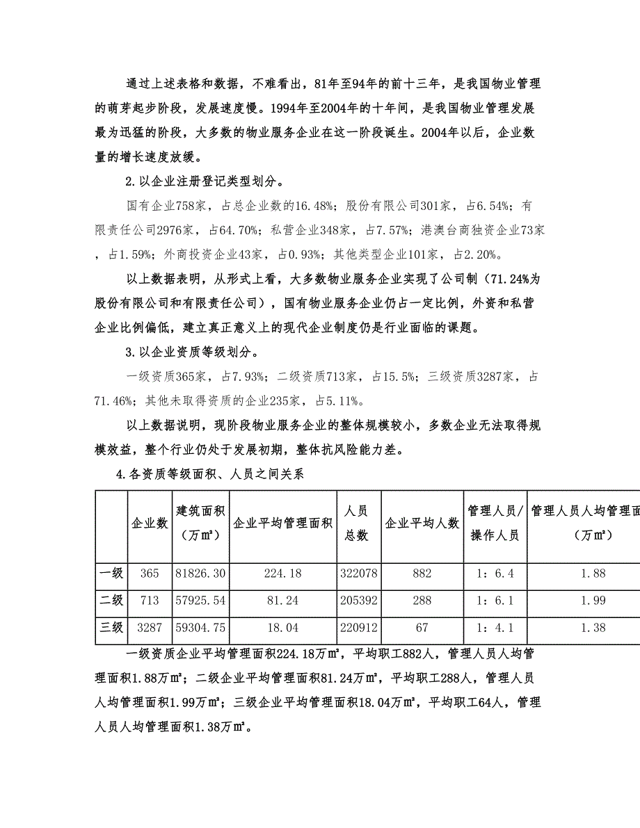 物业管理行业生存状况调查报告（天选打工人）.docx_第4页