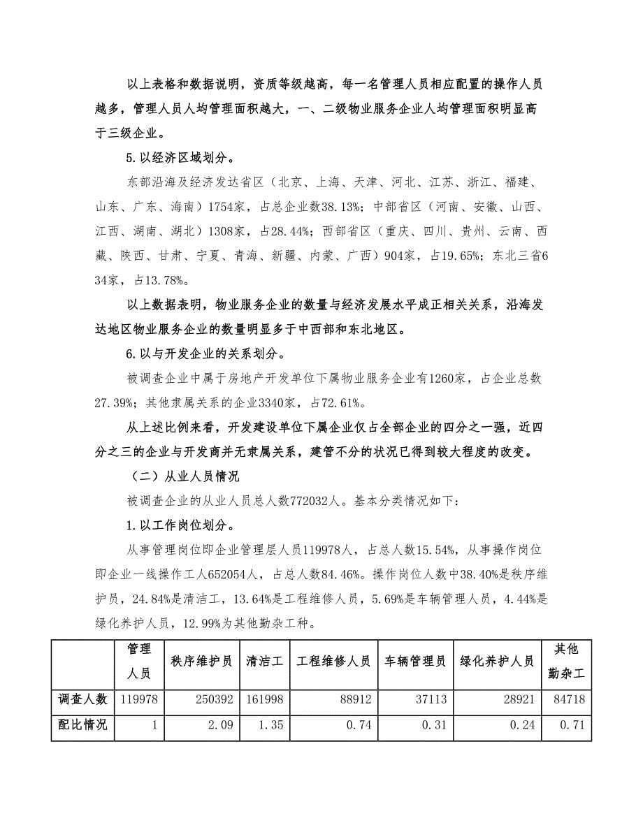 物业管理行业生存状况调查报告（天选打工人）.docx_第5页