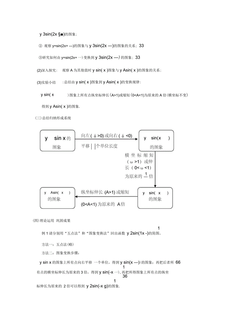 人教A版高中数学必修4精选优课教案15函数y=Asin(ωxφ)的图象教学设计_第3页