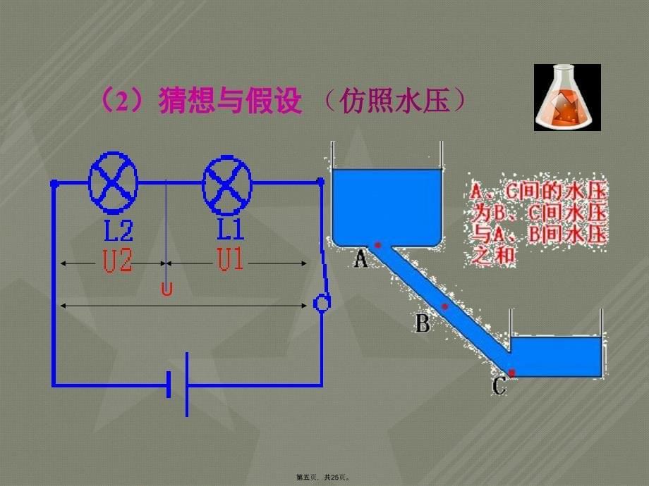 串并联电路中的电压的规律课件_第5页