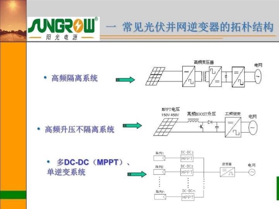 光伏并网逆变器原理讲解学习_第5页