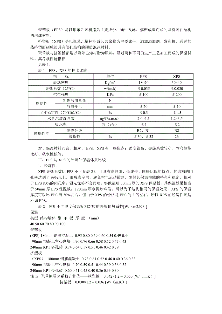 外墙保温EPS与XPS比较_第2页