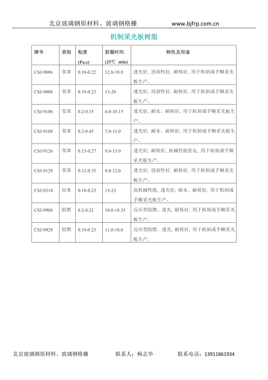 北京玻璃钢原材料、玻璃钢格栅-长三角树脂.doc_第2页