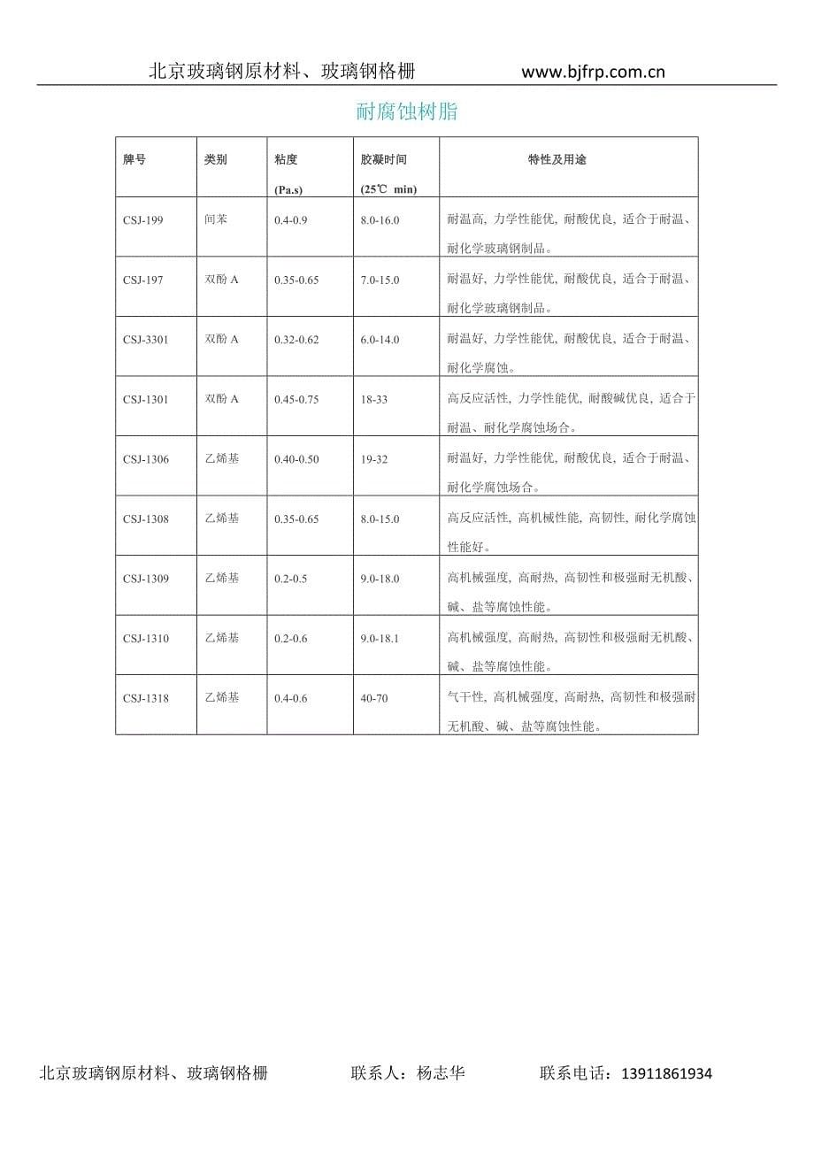 北京玻璃钢原材料、玻璃钢格栅-长三角树脂.doc_第5页