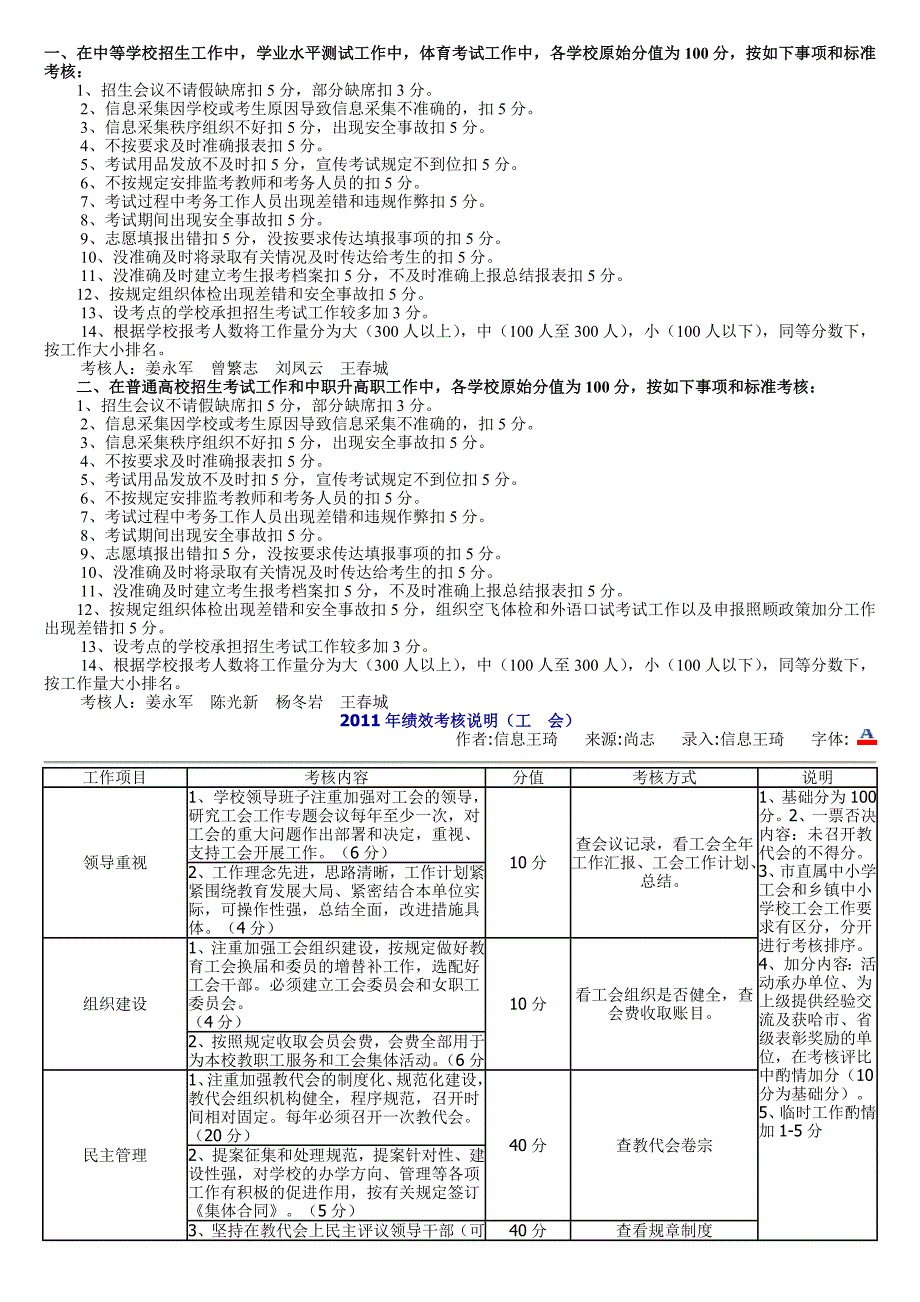 2011学校绩效考核办法.doc_第2页