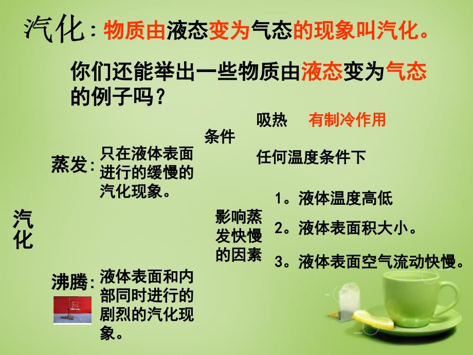 江苏省丹阳市华南实验学校八年级物理上册 2.2 汽化和液化第1课时课件 苏科版_第2页