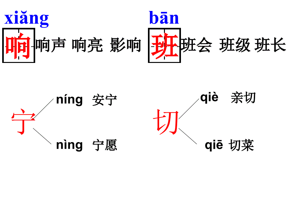 我选我PPT课件_第4页