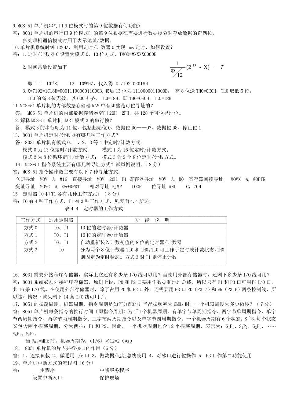 2011年期末复习单片机综合试卷_第5页