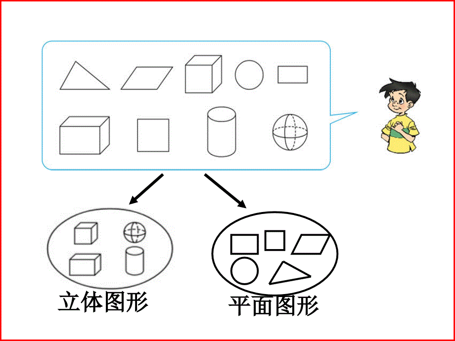 图形的分类_第4页