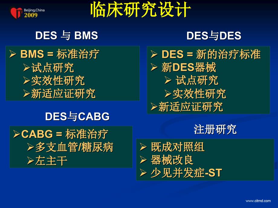 des概述研究专用术语和研究终点徐波_第2页