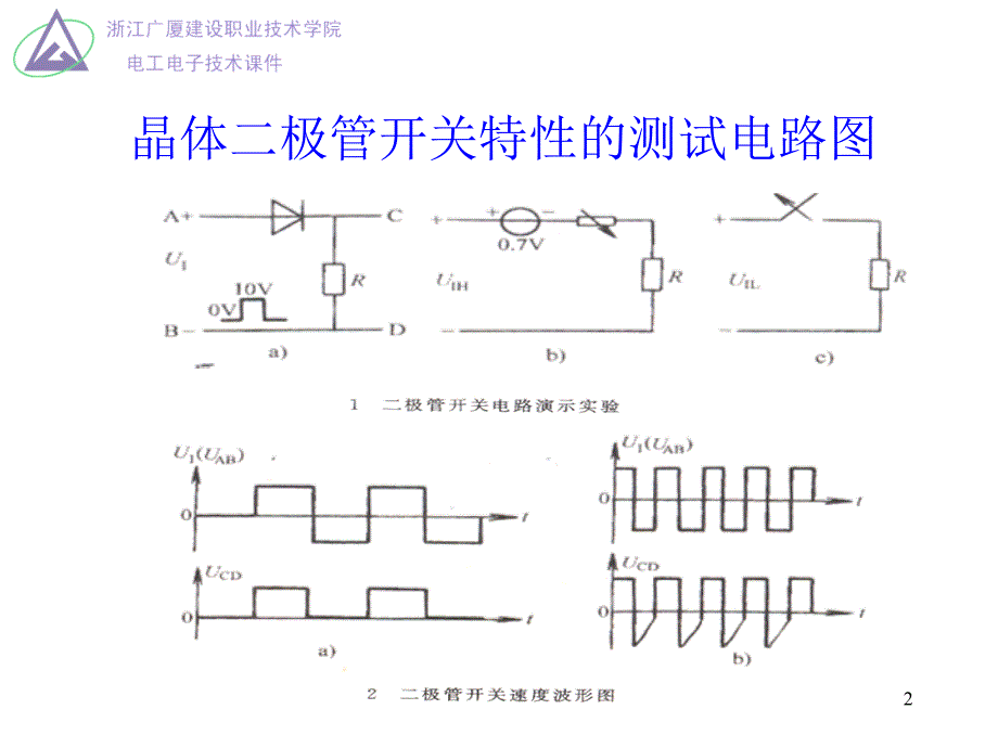 第1讲晶体管开关电路_第2页