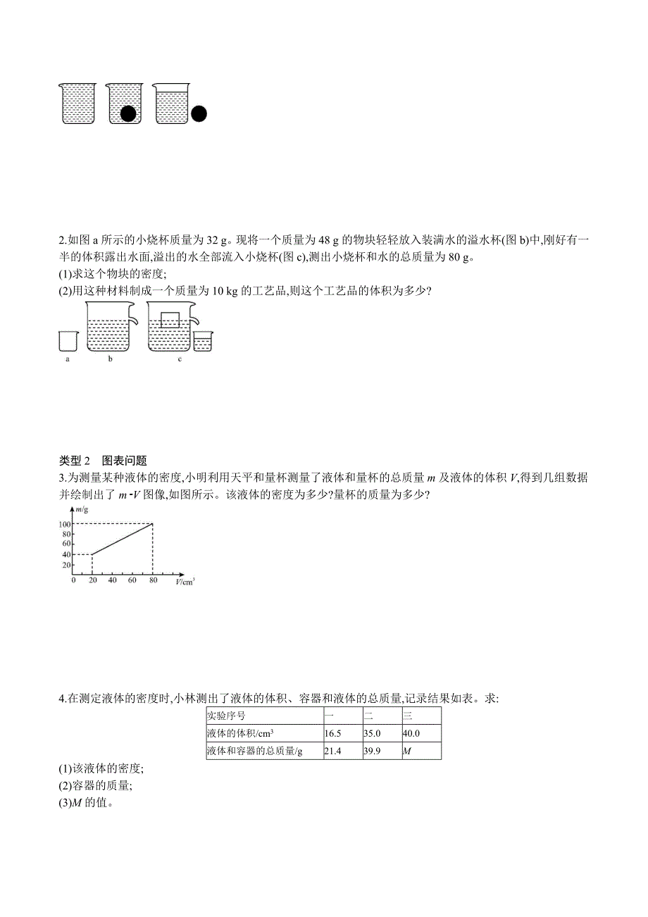 2021---2022学年沪科版八年级物理第五章质量与密度专题训练 测量物体的密度密度的相关计算【含答案】_第3页