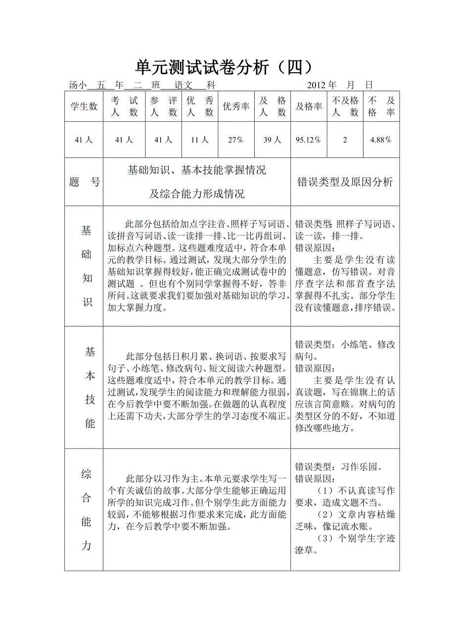 语文单元测试试卷分析.doc_第4页