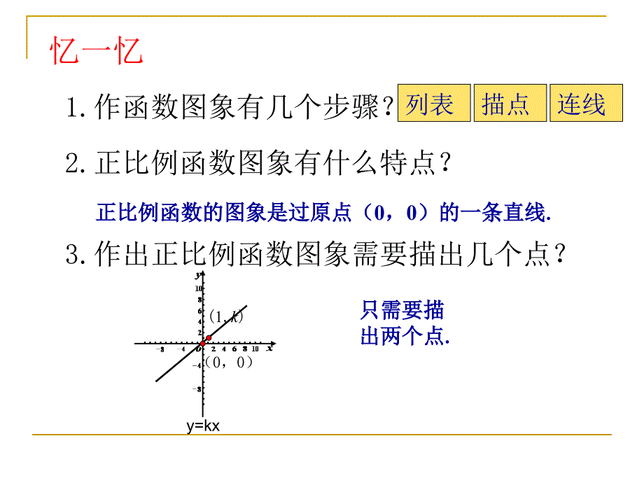 43一次函数的图象二_第3页