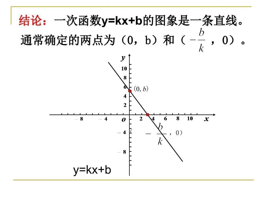 43一次函数的图象二_第5页