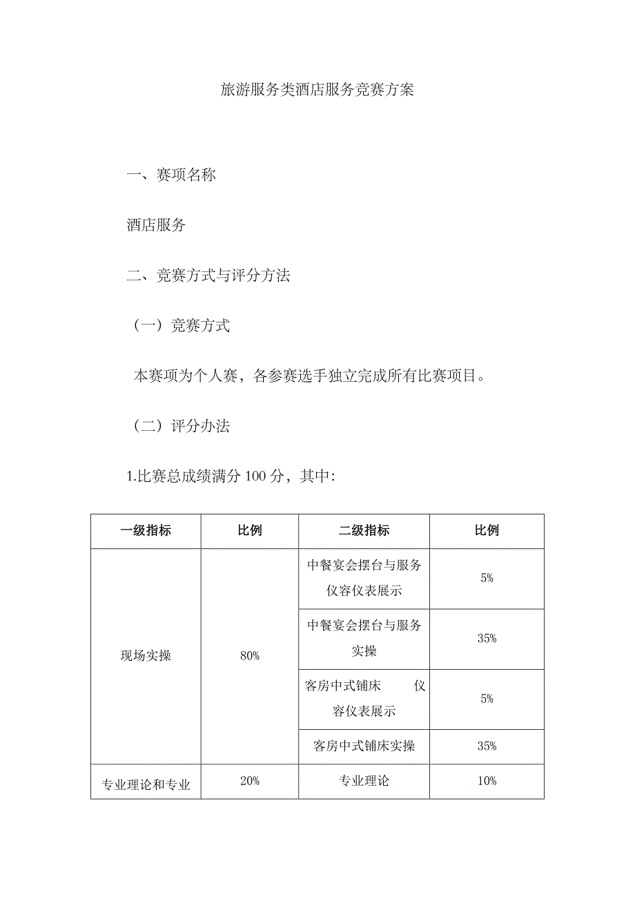 2023年旅游服务类酒店服务竞赛方案_第1页