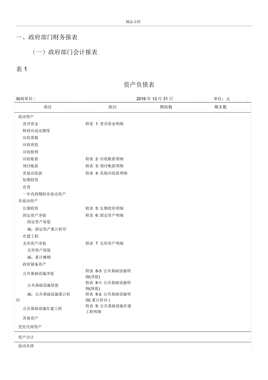 部门财务报告--模板_第3页