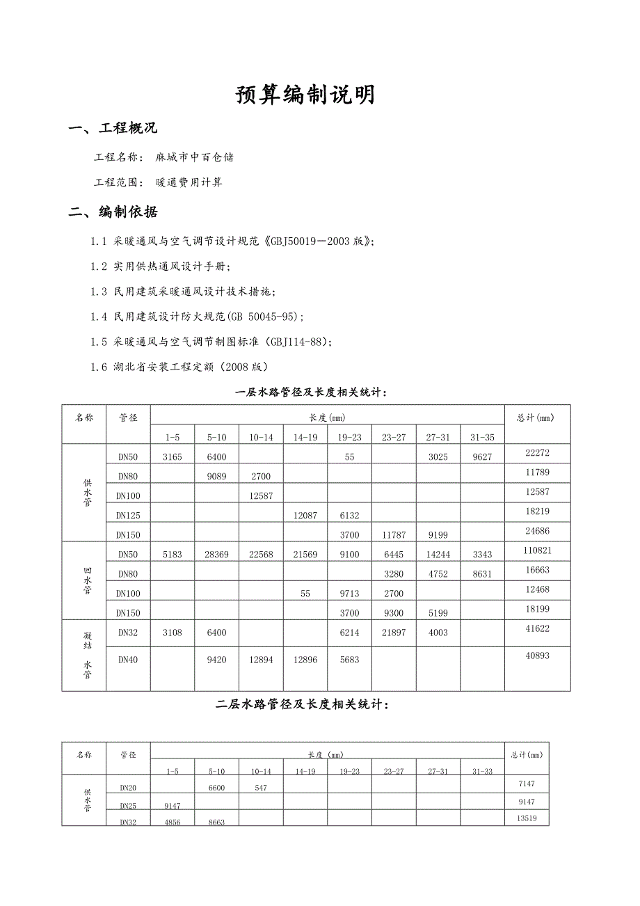 仓储暖通工程课程设计_第2页