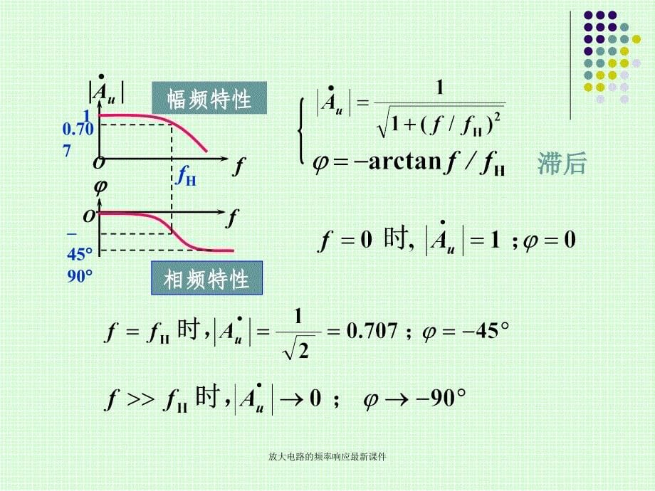 放大电路的频率响应最新课件_第5页